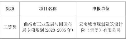 喜訊盈門(mén)！ 我院《曲靖工業(yè)與園區(qū)布局專(zhuān)項(xiàng)規(guī)劃》 榮獲專(zhuān)項(xiàng)規(guī)劃類(lèi)三等獎(jiǎng)